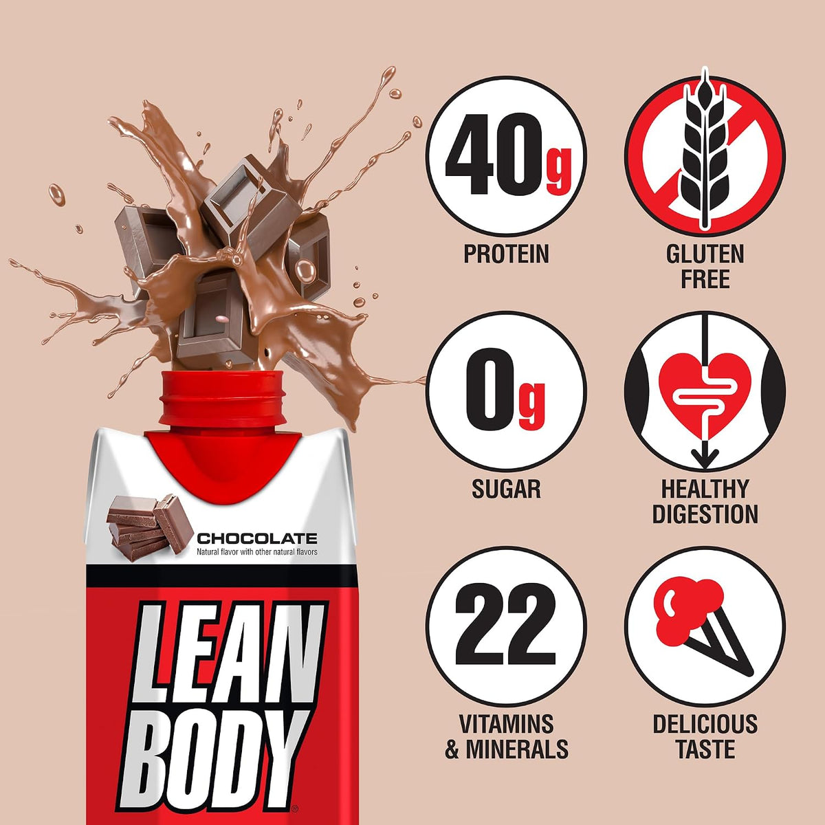 Labrada Lean Body Ready-to-Drink Chocolate Protein Shake, 40g Protein, Whey Blend, 0 Sugar, Gluten Free, 22 Vitamins & Minerals, LABRADA, 17 Fl Oz (Pack of 12)