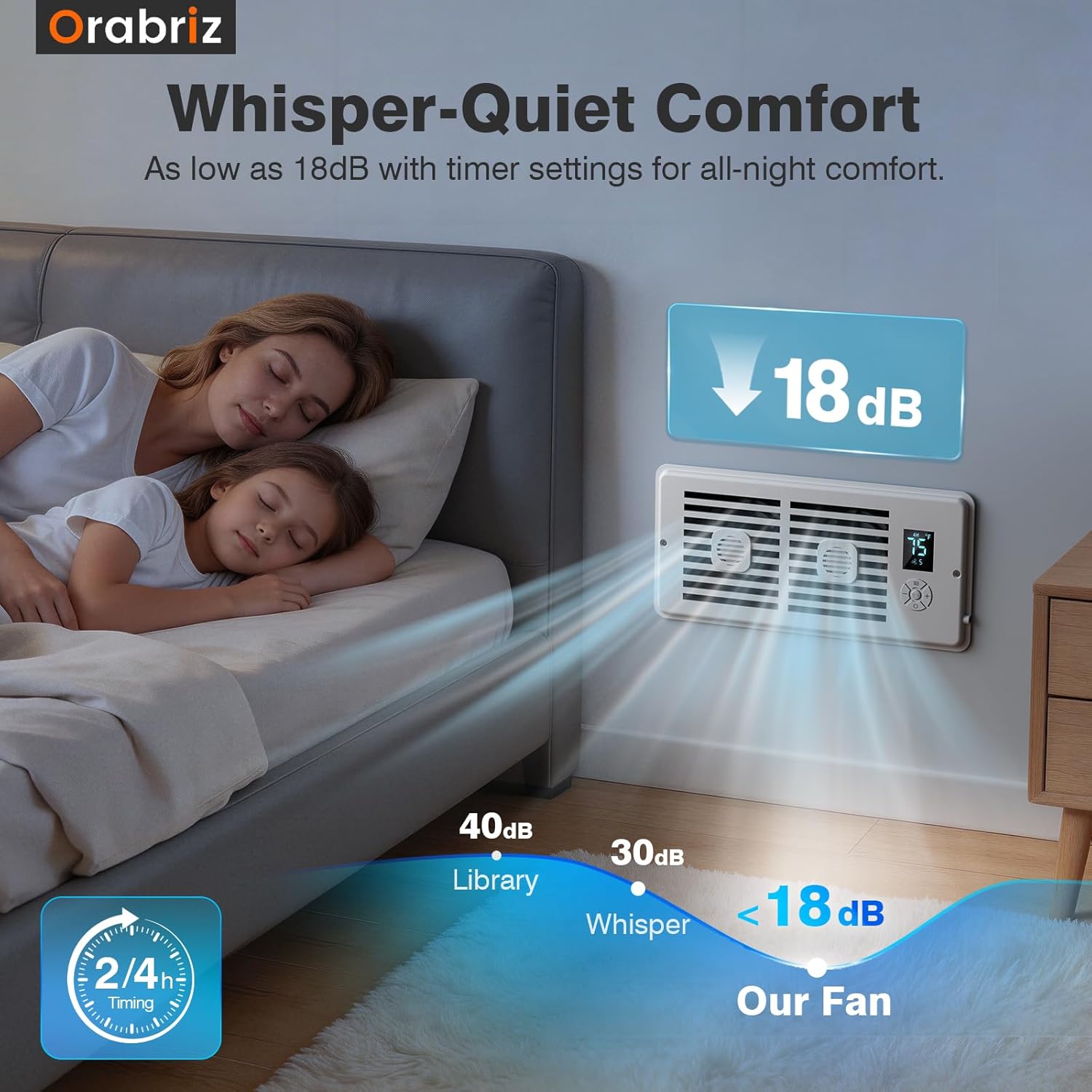 AC Vent Booster Fan 4" x 10" Register, Improves Airflow for Rooms | Quiet 10-Speed Air Booster with Thermostat Control, Remote & LCD Display, Aroma Pad Slot
